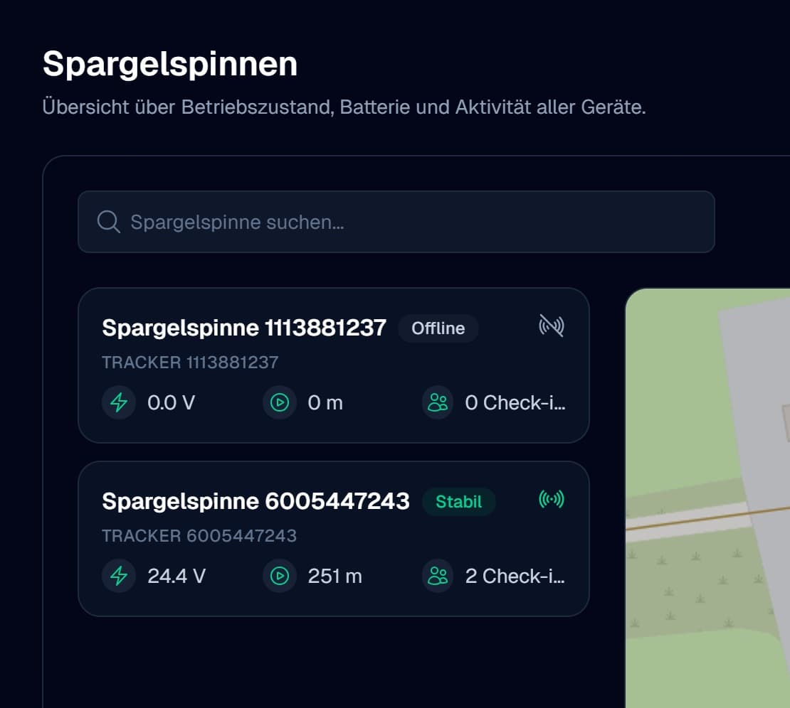 Screenshot: Live-Dashboard
